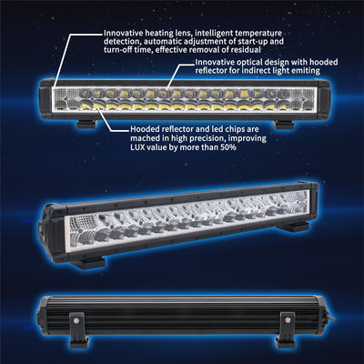 Barra de luz doble de la fila LED de 20 pulgadas 145w R112