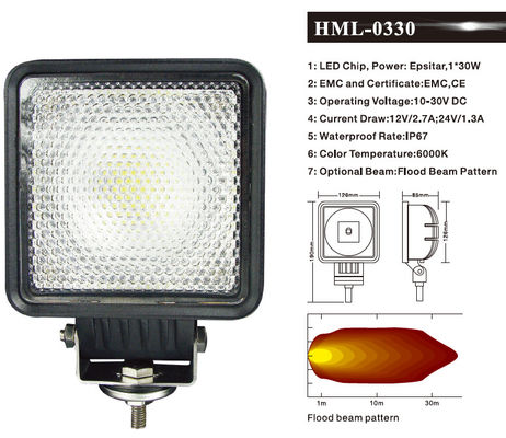 luces de inundación del trabajo de 30W 2400lm 6000K LED para el camión automotriz