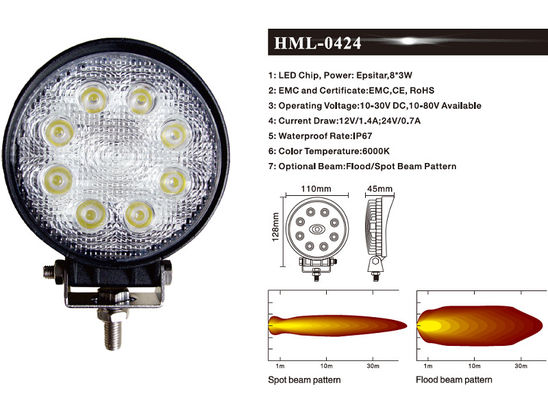 1920lm el 90° 24 luces de inundación de la ronda del vatio LED para los vehículos industriales