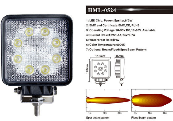 24 luces de inundación del trabajo de W IP67 LED para la explotación minera de la industria de la silvicultura