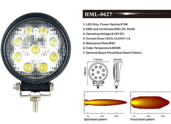 2160lm industria de las luces de inundación del trabajo de la ronda LED 27W que mina la iluminación campo a través