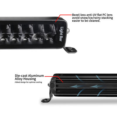 Barra ligera delgada de la fila LED de la prenda impermeable sola bisel de 50 pulgadas menos 270W